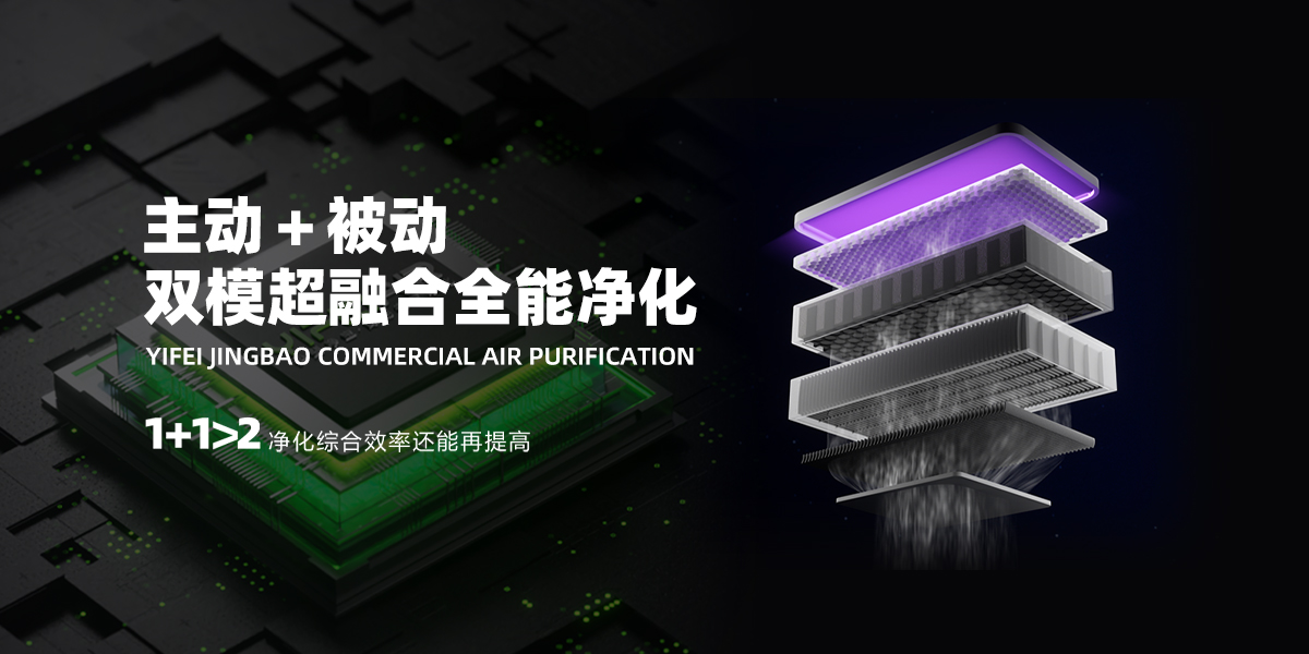 Dual-Mode Fusion Technology
